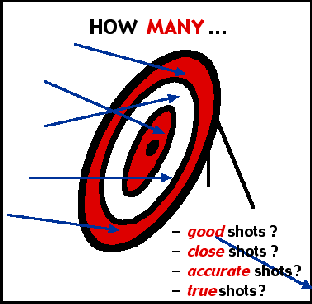 targetbullseye.gif